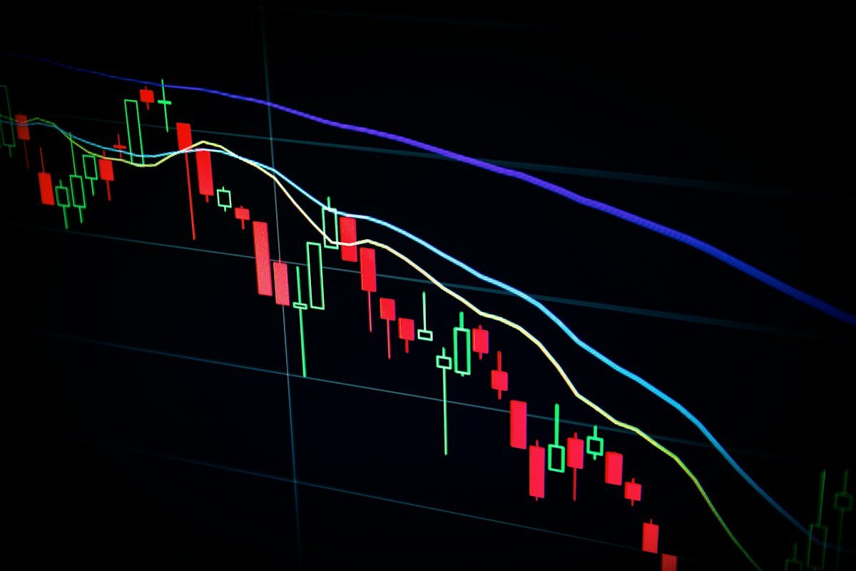 Financial market chart on a screen